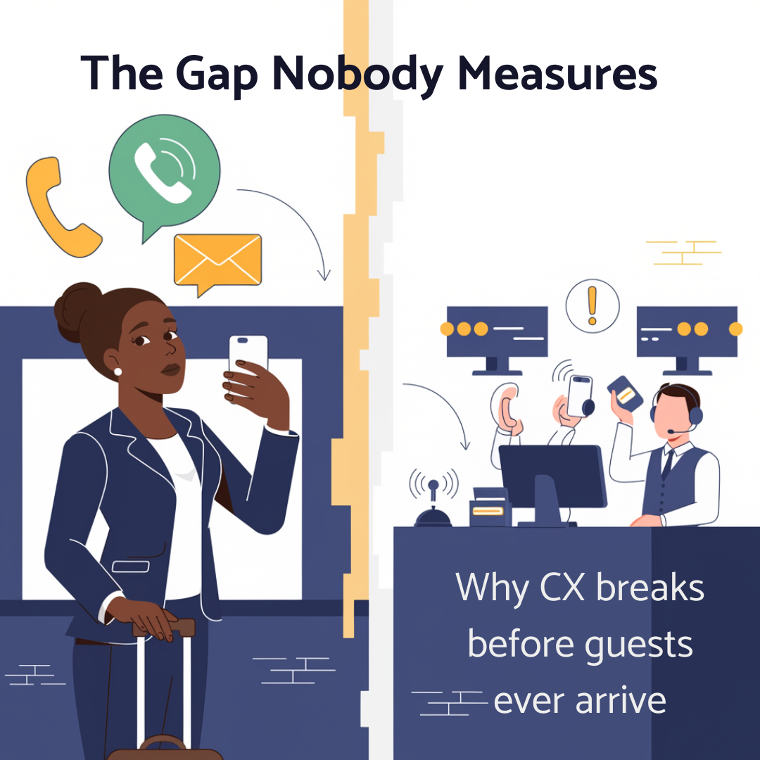 The Gap Nobody Measures