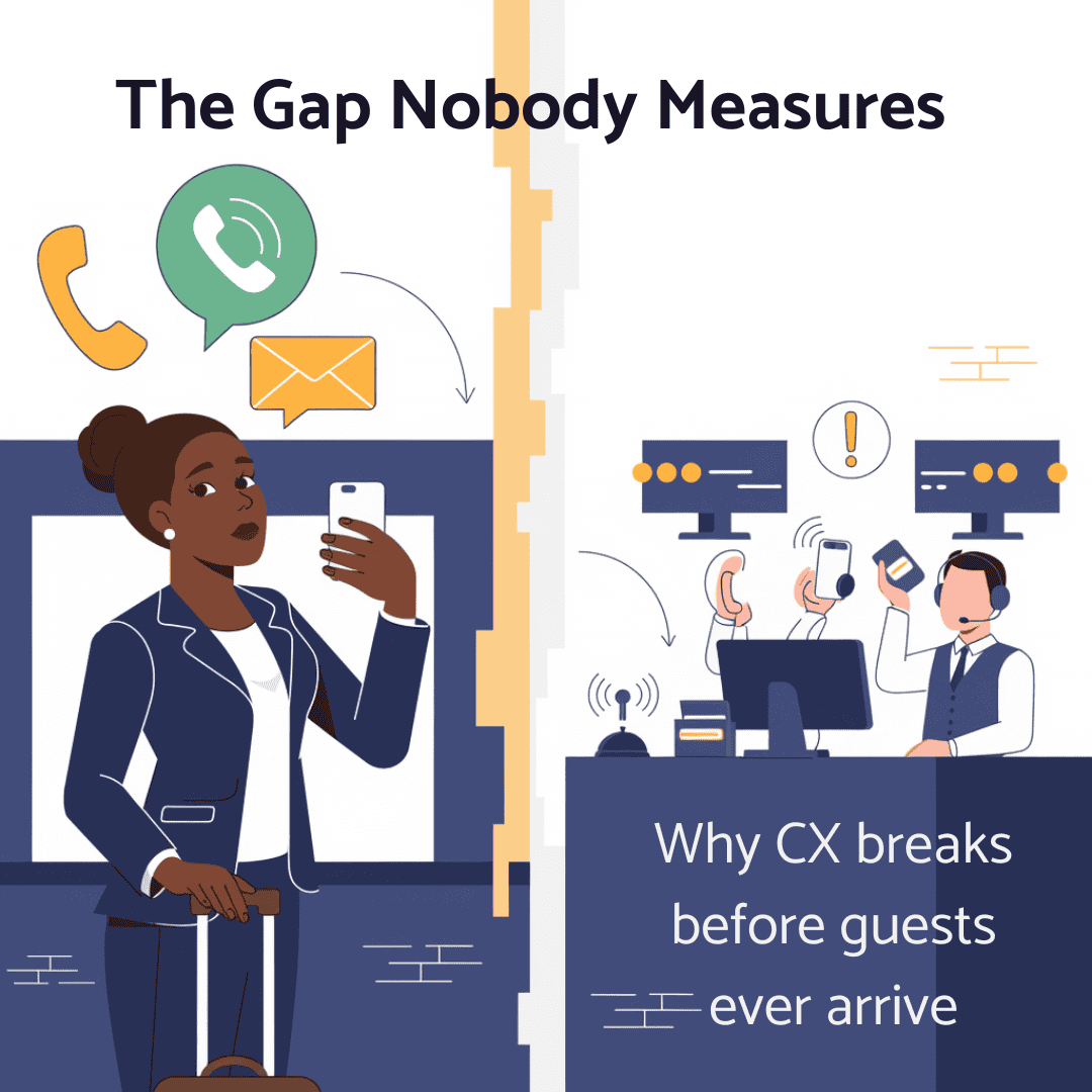 The Gap Nobody Measures